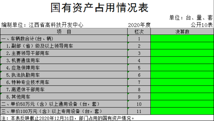 4高科技中心2020年度部門決算887.png