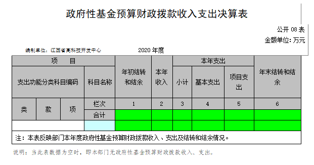 高科技2020年決算公開圖08.jpg