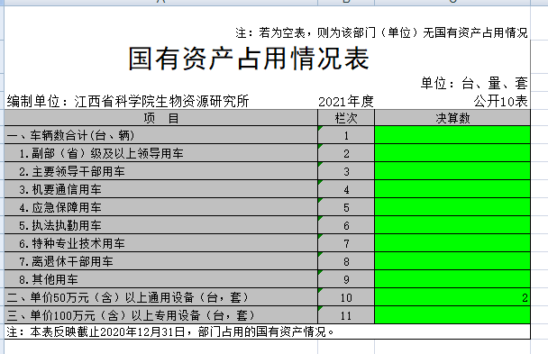 2021國有資產(chǎn).png